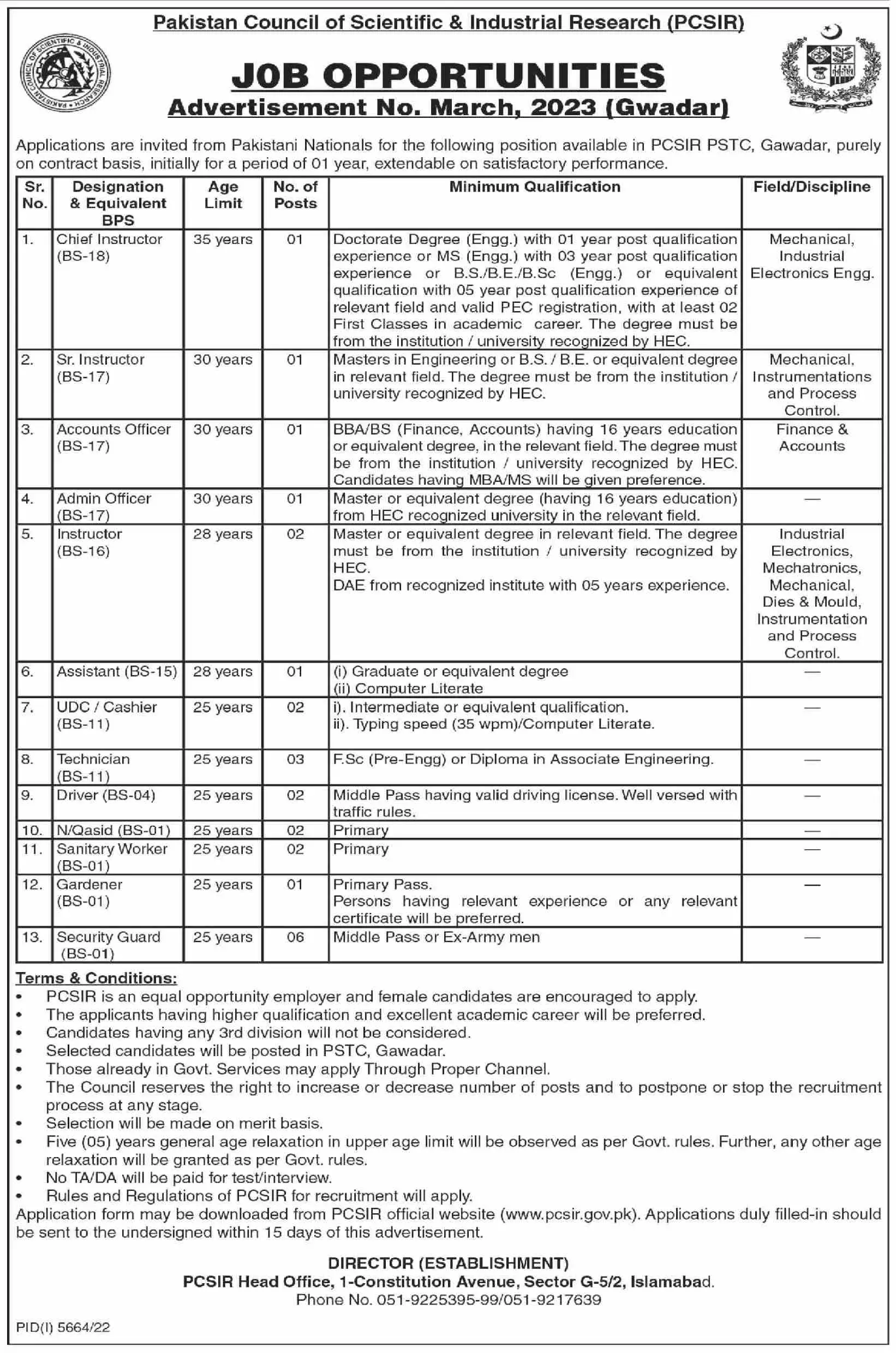 Pakistan Council Of Scientific And Industrial Research Jobs